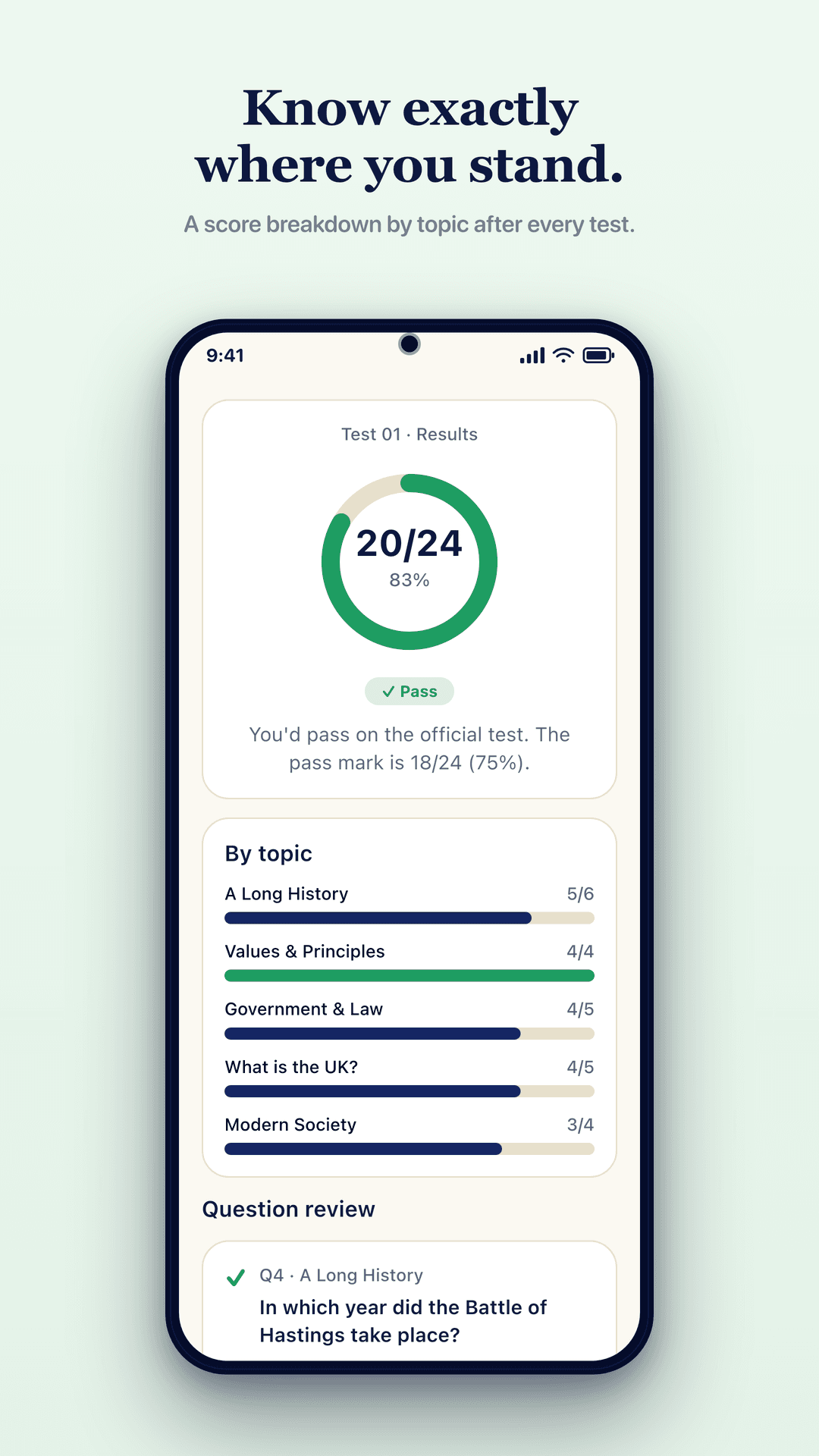 Results screen showing a 20 out of 24 pass, 83 per cent, with a score breakdown across the five Life in the UK topics.
